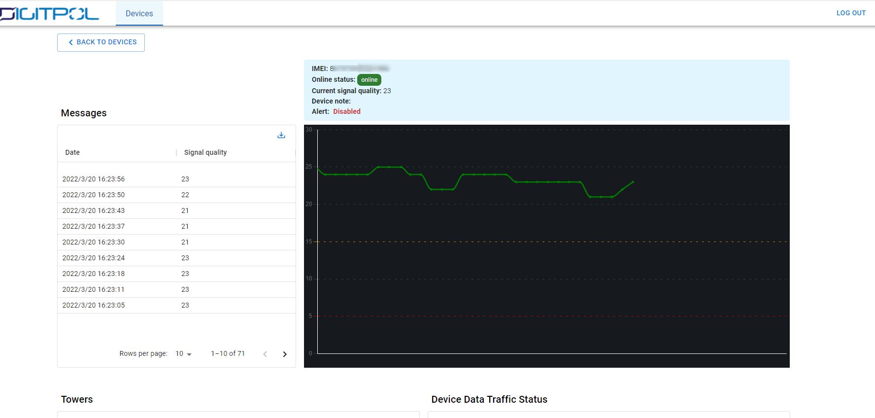 GPS Jammer Detection