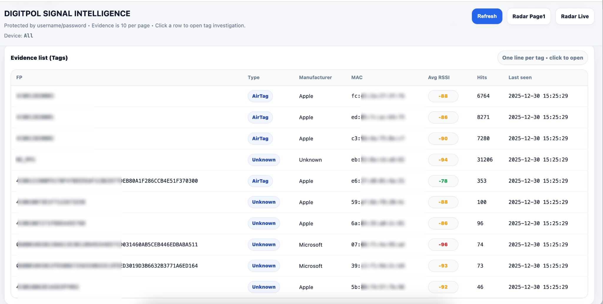 Bluetooth Tag Detector Cloud Based